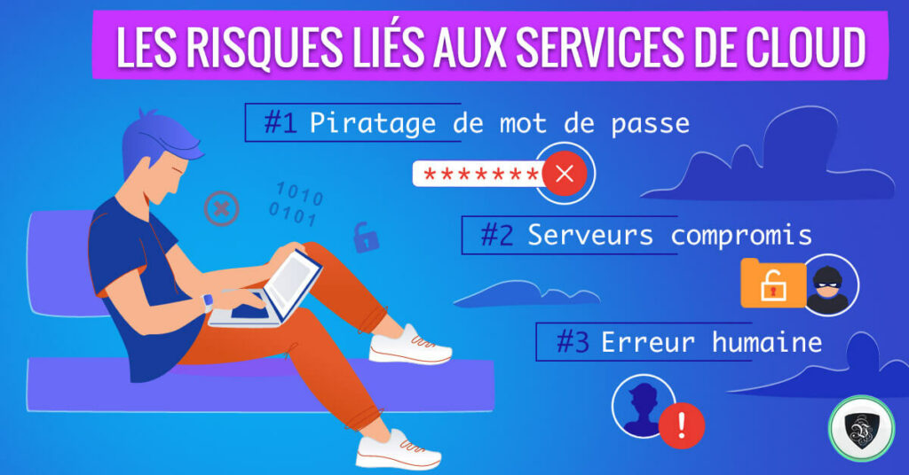 Services de cloud quelle sécurité dans les nuages ? Le VPN